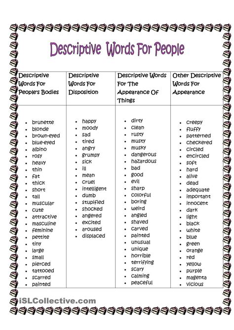 Funny Words To Describe Creepy People