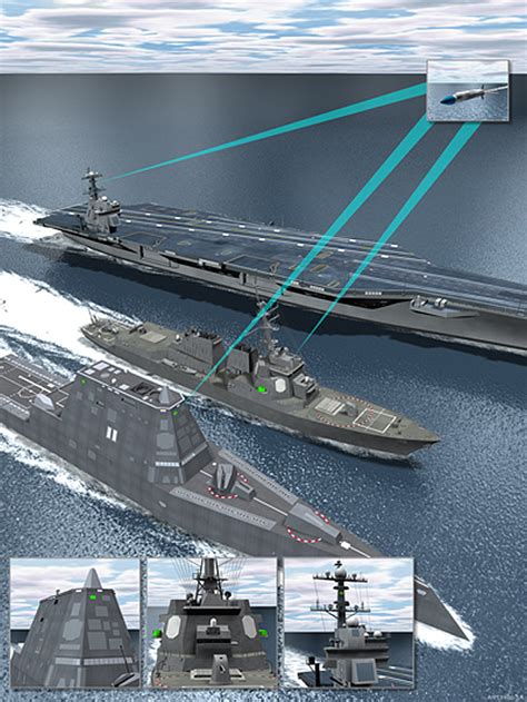 Northrop Grumman Conducts Critical Design Review For Us Navys