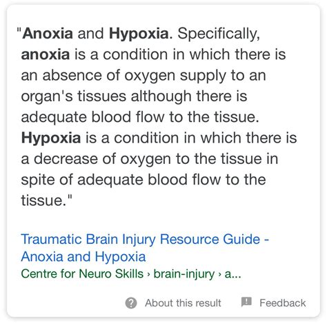 Anoxia And Hypoxia Hypoxia Respiratorycarestore Hypoxia