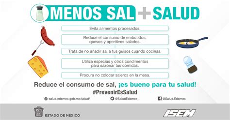 Secretaría De Salud Del Estado De México On Twitter La Oms