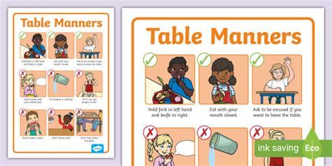 Table Manners Rules Display Poster Teacher Made Twinkl
