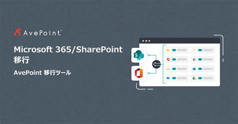 SharePoint と Microsoft 365 への 移行をスピーディーかつシンプルに | AvePoint Japan