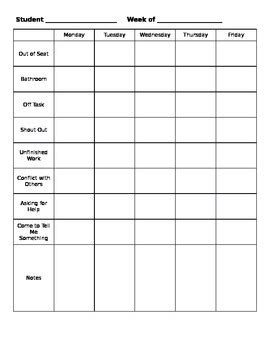 Classroom Behavior Data Collection Sheet By Cookie S Corner Tpt