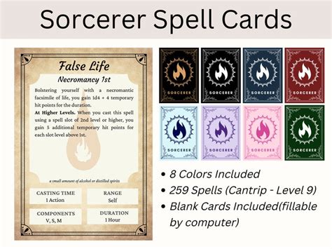 Sorcerer Bundle Dnd Sorcerer Pack Sorcerer Spell Cards Sorcerer Cheat