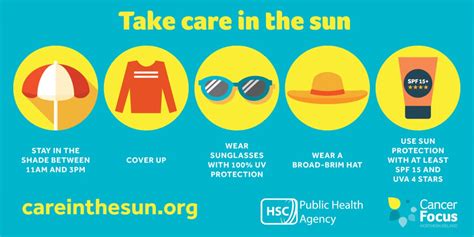Care In The Sun Infographic Final Copy Cancer Focus Northern Ireland
