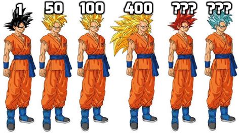 Goku Super Saiyan Levels
