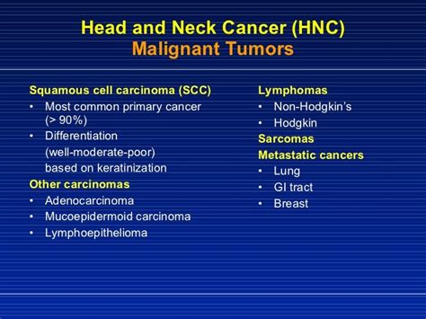 Medical Students 2011 Jb Vermorken Headandneck Cancer Session E