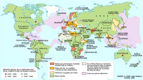 Aprende Historia Eso La Formac N De Los Bandos Beligerantees