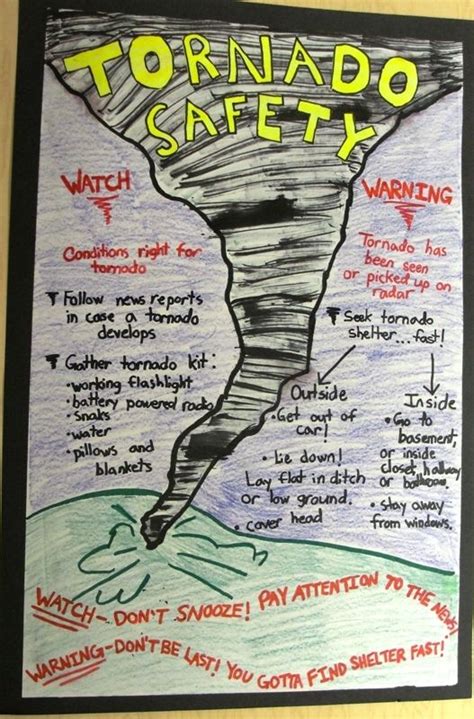 Tornado Safety Poster School Science Projects Weather Projects