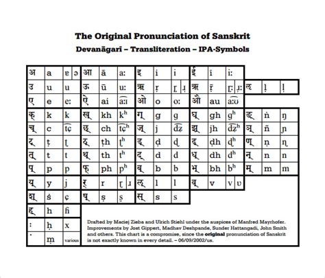 FREE 5 Sample Sanskrit Alphabet Chart Templates In PDF