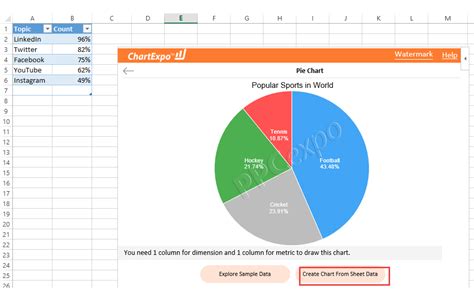 Cool Excel Charts And Graphs The Top 10 Advanced Charts For Excel To