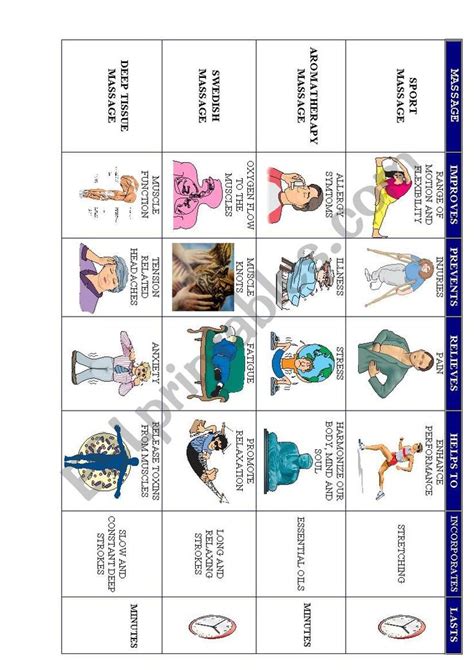 Spa Massage Description And Vocabulary Esl Worksheet By Carloso Esl Lesson Plans Esl