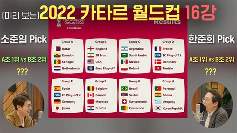 축구축구 2022 카타르 월드컵 16강 예상 대진표 Youtube