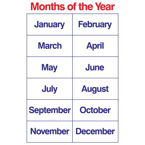 Months Of The Year Cut And Paste