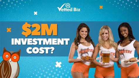 Hooters Franchise Is It A Profitable Business 🤔 Youtube