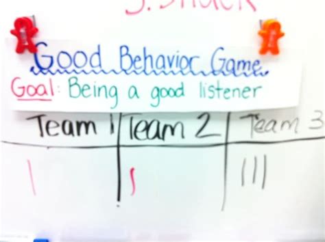 The Good Behavior Game Classroom Behavior Management Positive Classroom Management Teaching