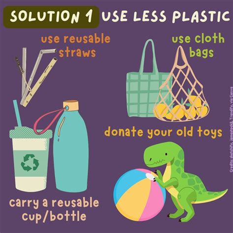 Tejas Takes On Plastic Pollution And Thinks That You Can Too Mongabay