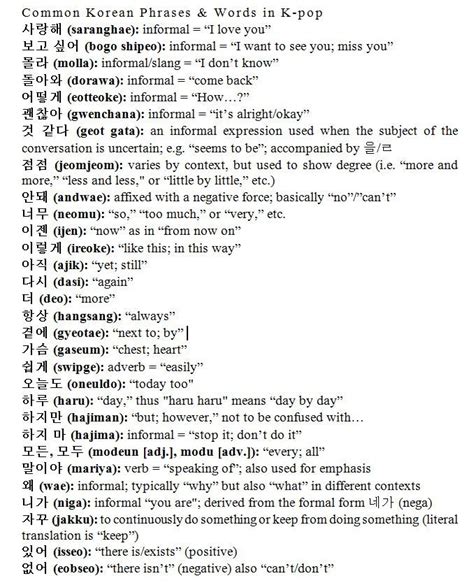 Common Words In Kpop Korean Words Korean Phrases Korea Language