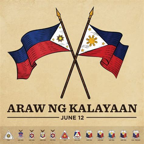 Araw Ng Kalayaan Day Of Freedom June 12 1898
