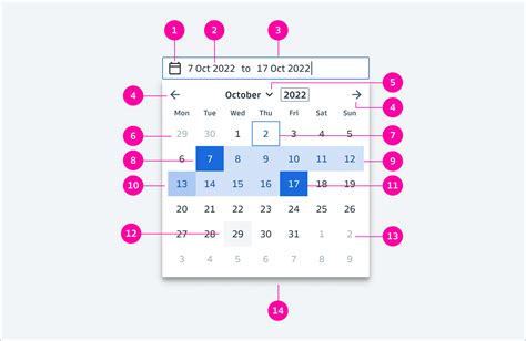 How To Design A Perfect Date Picker Control Ux Planet Vrogue Co