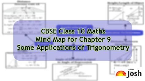 Mind Map For Class 10 Some Applications Of Trigonometry Pdf Important