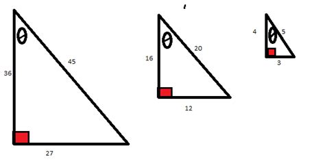 Which Equation Describes The Tangent Function For A Right Triangle