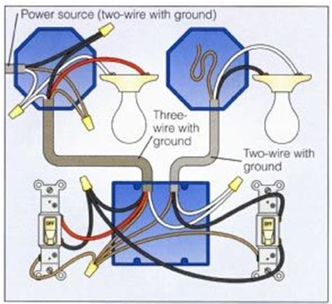 A two way light switch is a simple single pole changeover switch with three terminals. 2-way Switch with Lights Wiring Diagram | Electrical | Pinterest | Electrical wiring, Home and ...