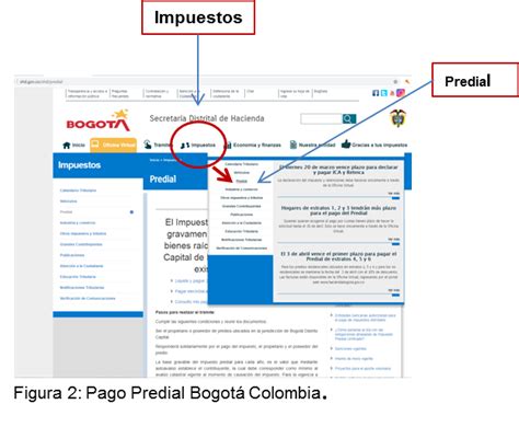 Antes o hasta el 5 de abril del 2019. ≫ Impuesto Predial Colombia | Pago + Recibo » Pago-Predial.com