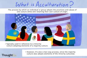 Understanding Acculturation And Why It Happens