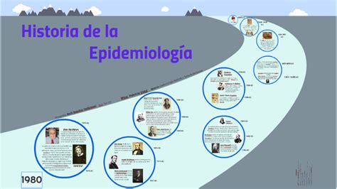 Desarrollo Histórico De La Epidemiología By Raul Ramirez Velazquez On Prezi