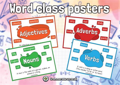 Ks1 Word Class Display Posters Grammarsaurus