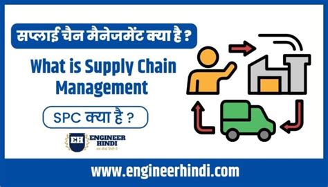 Supply Chain Management Scm Kya Hai In Hindi Engineerhindi