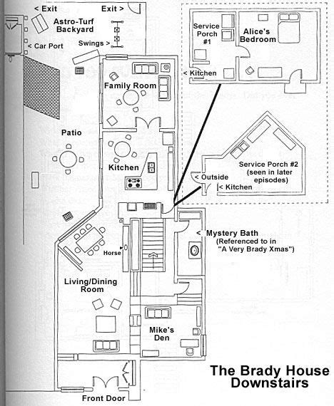 You may have heard that the house from the iconic series was recently on the market in california. Brady Bunch House Floor Plan in 2020 | House flooring ...
