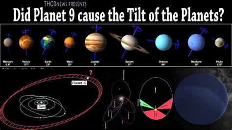 Did Planet 9 Tilt The Entire Solar System Youtube