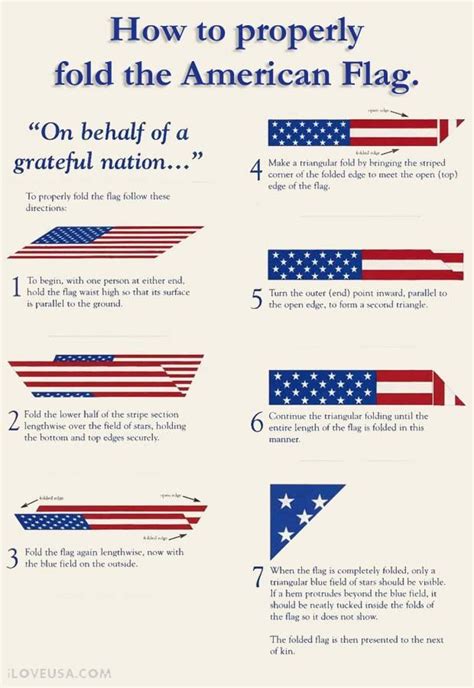 Do You Know How To Properly Fold The American Flag Print Andor Share