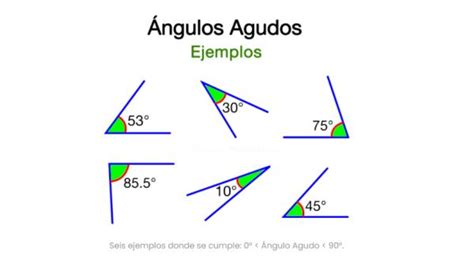 Qué Son Los ángulos Agudos Con Ejemplos Y Ejercicios Resueltos