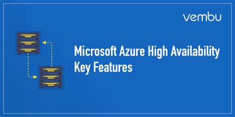 Microsoft Azure High Availability Overview And Key Features Bdrsuite