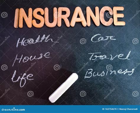 Type Of Insurance Displayed On Chalkboard Concept Stock Photo Image