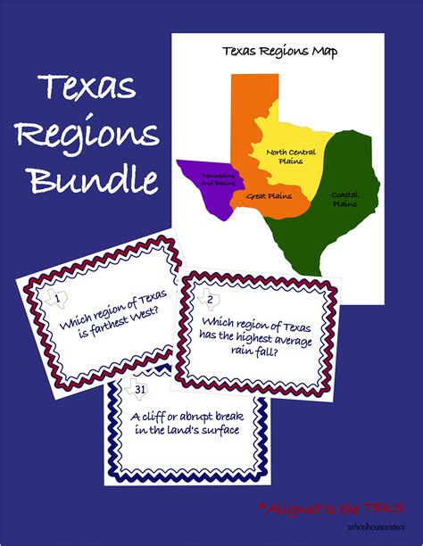 Texas History Regions Of Texas Bundle Vocabulary Graphic Organizer