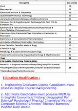 Xed Online Courses Images