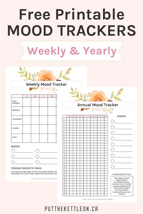 Free Printable Mood Tracker Web Daily Mood Chart Author