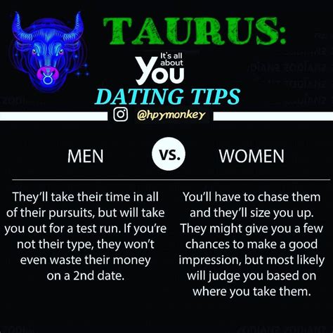 Dating Tips Itsallaboutyou Zodiac Aries Taurus Gemini Cancer Leo