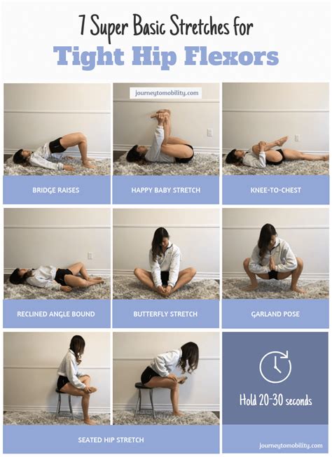 7 Basic Stretches For Tight Hip Flexors Journey To Mobility Hip