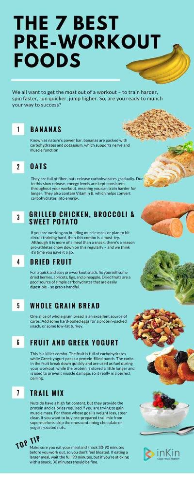 Top 10 What To Eat 30 Minutes Before Workout