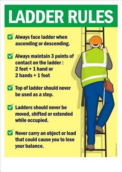 Ladder Safety Tips Health And Safety Poster Safety Posters Safety