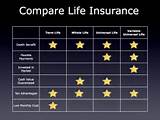 Mutual Insurance Companies That Pay Dividends Pictures