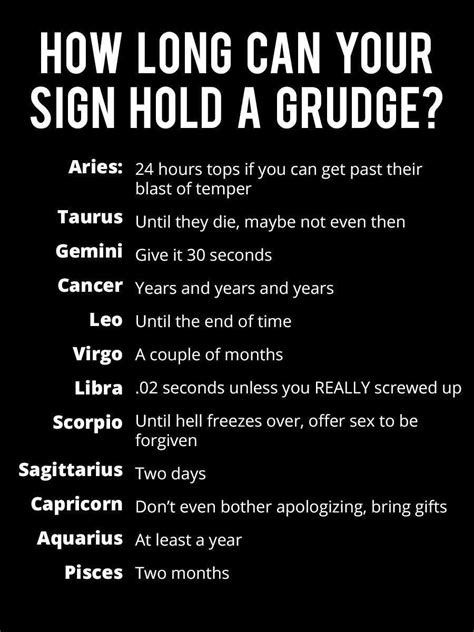 Pin By Lisa Carter On ♈♉♊♋♌♍zodiac And Astrology♎♏♐♑♒♓⛎ Horoscope Memes