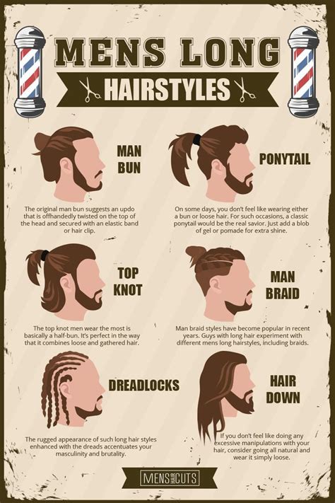 Mens Long Hairstyles Guide The Complete Version MensHaircuts Com