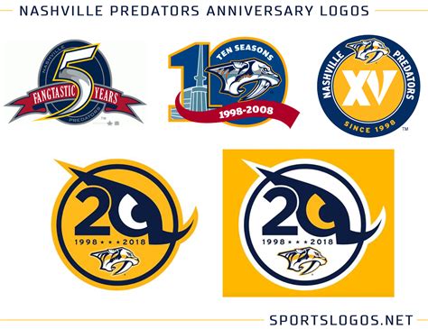 Nashville Predators Unveil 20th Season Logo Sportslogosnet News