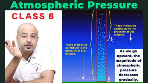 Class 8 Atmospheric Pressure Science Chapter 11 Force And Pressure Full